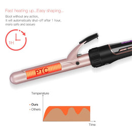 5-in-1 Ceramic Hair Curler Set with Interchangeable Barrels