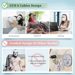 GYH 8-Color LED Face Mask Light Therapy, Cloud-SSS RB-081