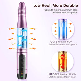 COSLUS C20 Cordless Nail Drill Electric File: Portable All-in-One Kit