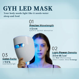 GYH 8-Color LED Face Mask Light Therapy, Cloud-SSS RB-081