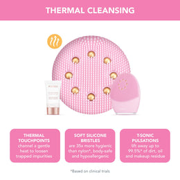 Silicone Facial Cleansing & Sculpting Massager