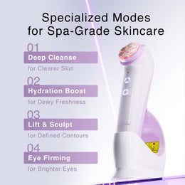 4-in-1 Microcurrent & Red Light Facial Toning Device